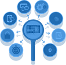 website testing service